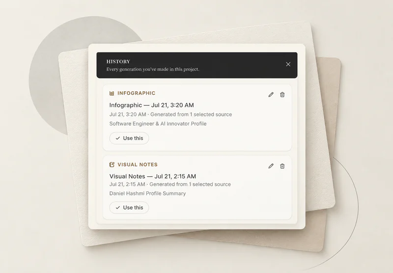 BrainyKit screenshot: the History panel listing an Infographic and a Visual Notes generation, each showing its timestamp and source, with a “Use this” button