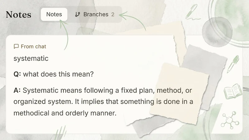 BrainyKit screenshot: the Notes panel with a saved answer from chat, next to a Branches tab